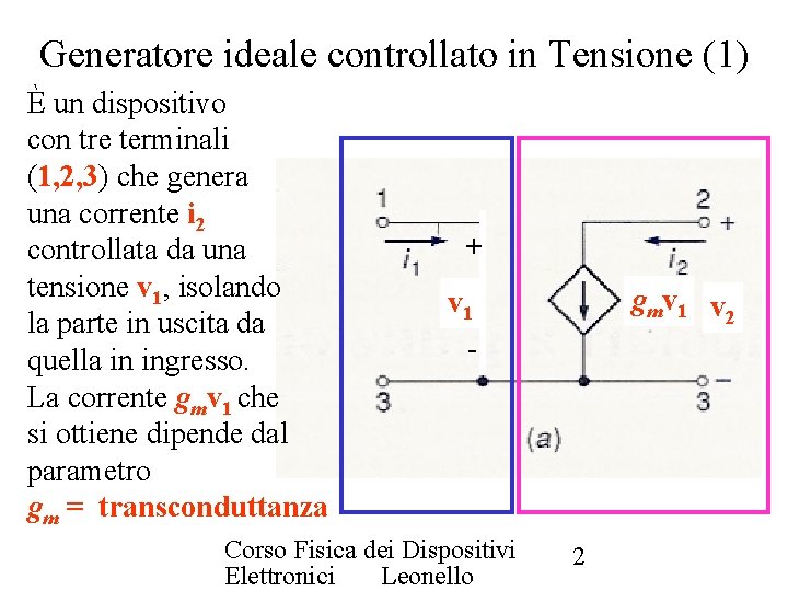 Generatore ideale controllato in Tensione (1) È un dispositivo con tre terminali (1, 2,