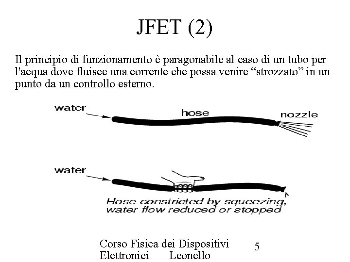 JFET (2) Il principio di funzionamento è paragonabile al caso di un tubo per