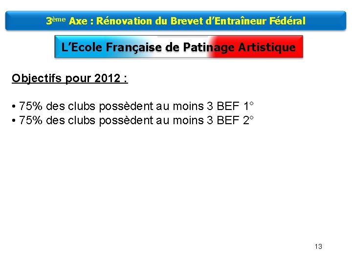 3ème Axe : Rénovation du Brevet d’Entraîneur Fédéral L’Ecole Française de Patinage Artistique Objectifs