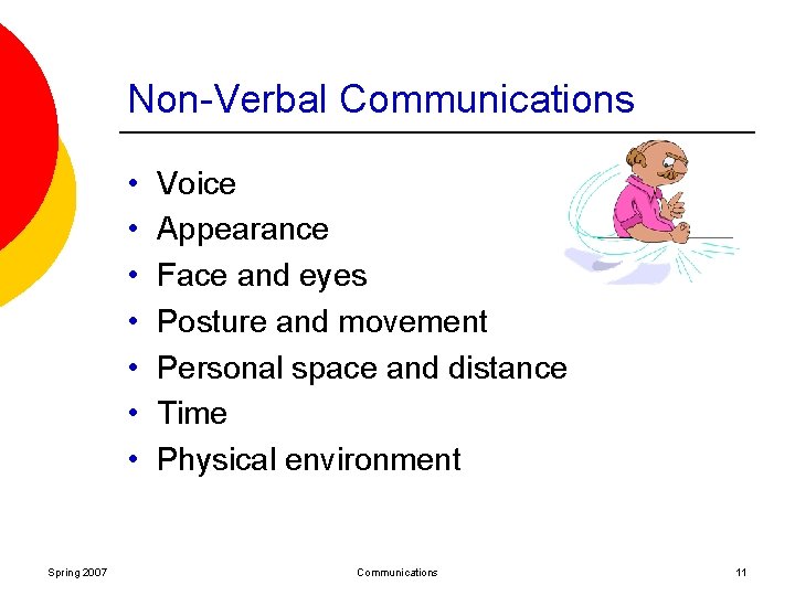 Non-Verbal Communications • • Spring 2007 Voice Appearance Face and eyes Posture and movement