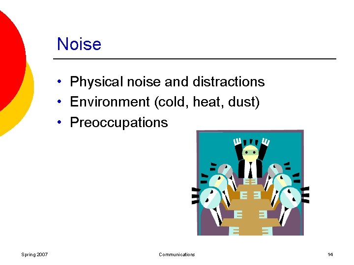 Noise • Physical noise and distractions • Environment (cold, heat, dust) • Preoccupations Spring