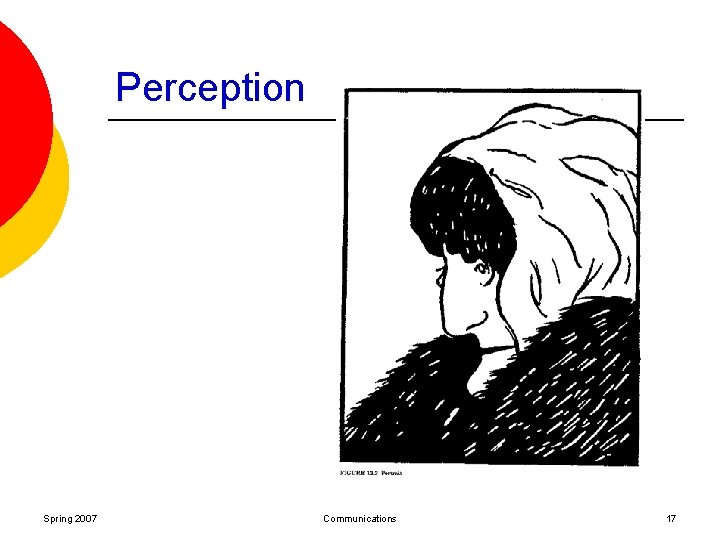 Perception Spring 2007 Communications 17 