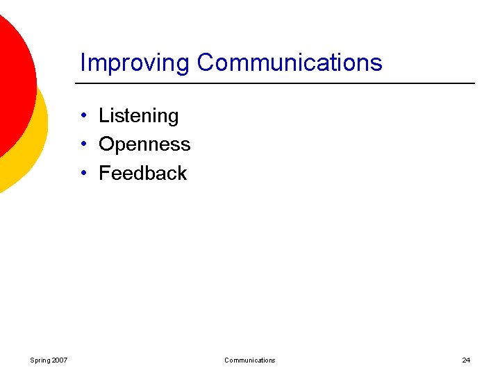 Improving Communications • Listening • Openness • Feedback Spring 2007 Communications 24 