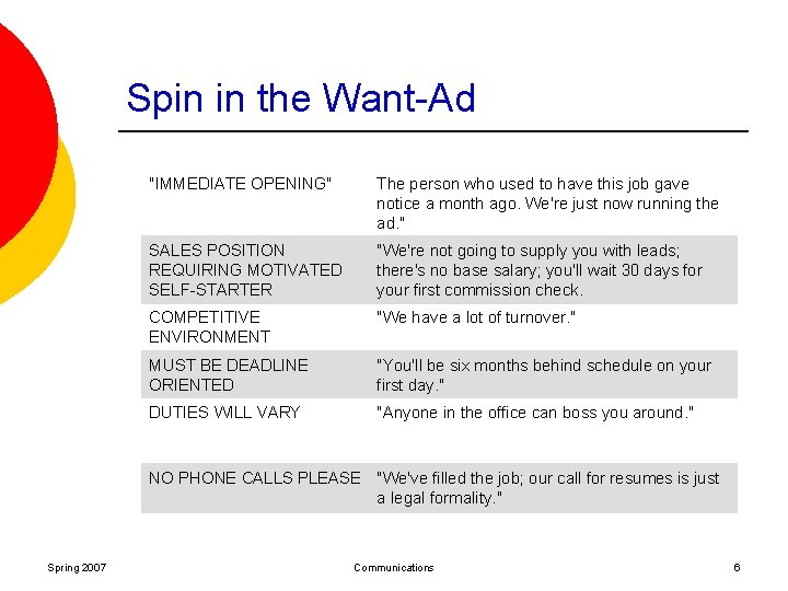 Spin in the Want-Ad "IMMEDIATE OPENING" The person who used to have this job