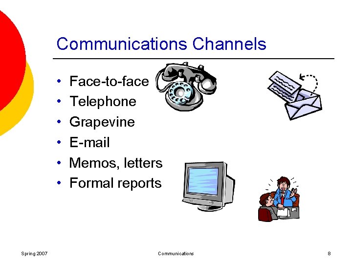 Communications Channels • • • Spring 2007 Face-to-face Telephone Grapevine E-mail Memos, letters Formal