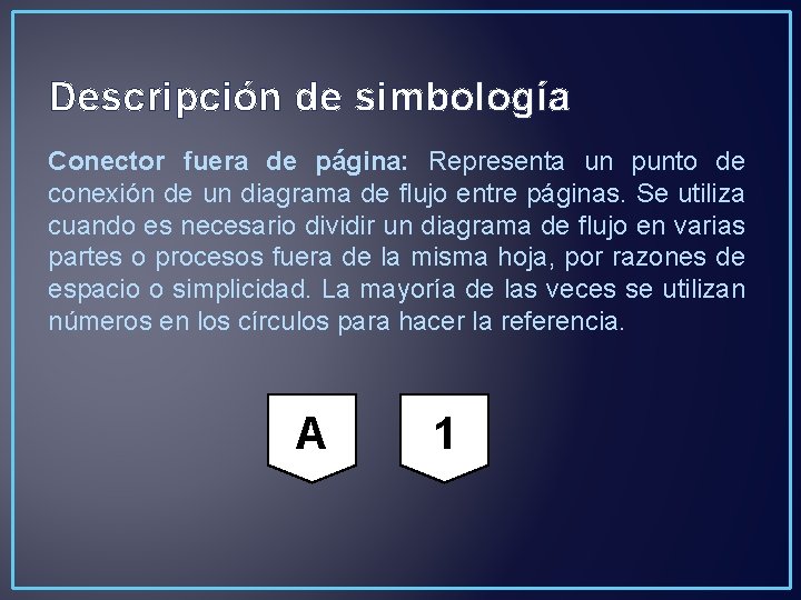 Descripción de simbología Conector fuera de página: Representa un punto de conexión de un