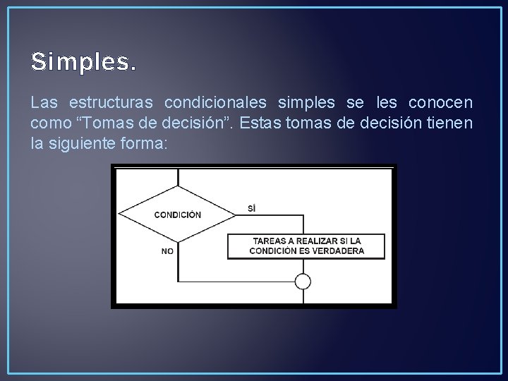 Simples. Las estructuras condicionales simples se les conocen como “Tomas de decisión”. Estas tomas