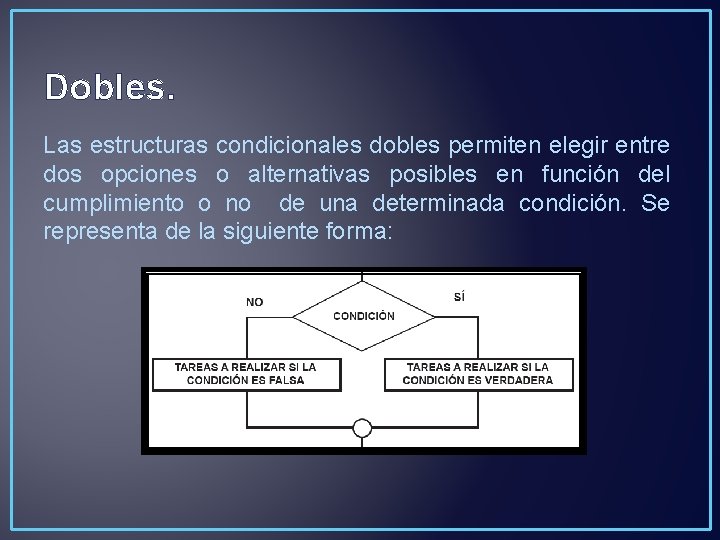 Dobles. Las estructuras condicionales dobles permiten elegir entre dos opciones o alternativas posibles en