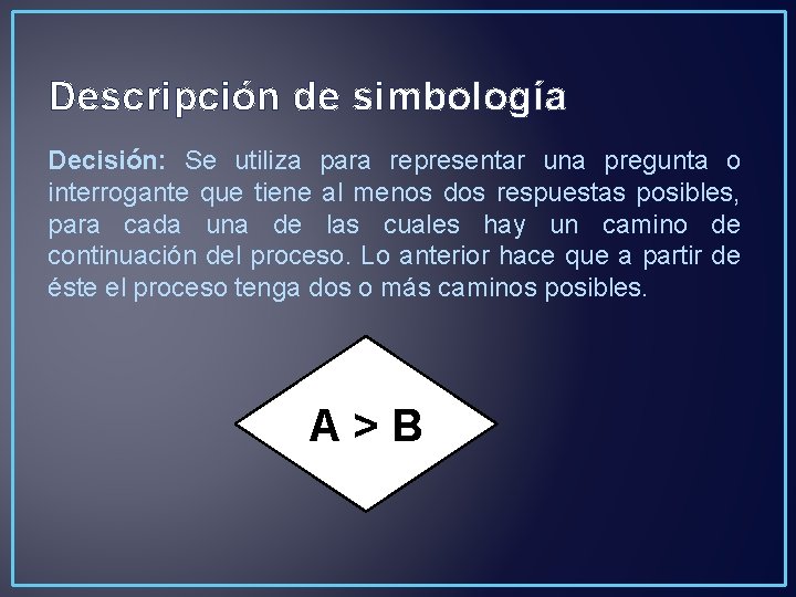 Descripción de simbología Decisión: Se utiliza para representar una pregunta o interrogante que tiene