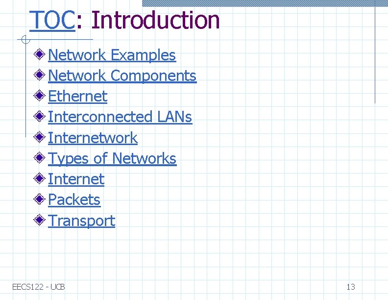 TOC: Introduction Network Examples Network Components Ethernet Interconnected LANs Internetwork Types of Networks Internet