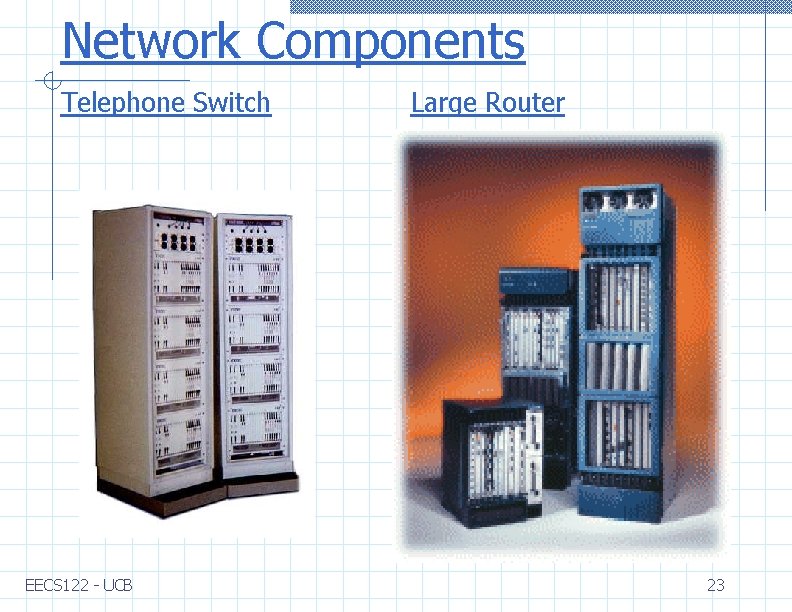 Network Components Telephone Switch EECS 122 - UCB Large Router 23 