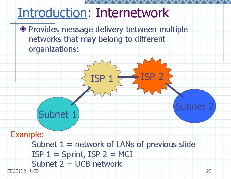 Introduction: Internetwork Provides message delivery between multiple networks that may belong to different organizations: