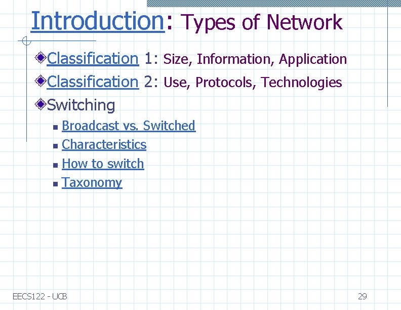 Introduction: Types of Network Classification 1: Size, Information, Application Classification 2: Use, Protocols, Technologies