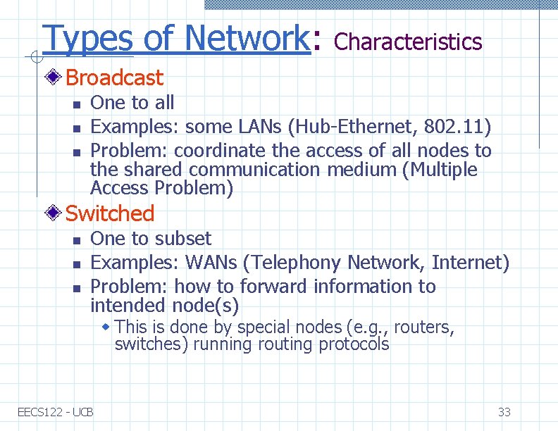 Types of Network: Characteristics Broadcast n n n One to all Examples: some LANs