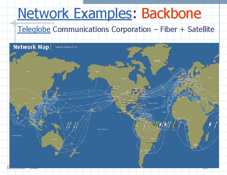 Network Examples: Backbone Teleglobe Communications Corporation – Fiber + Satellite EECS 122 - UCB