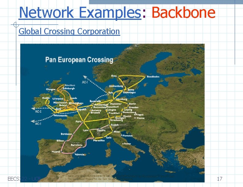 Network Examples: Backbone Global Crossing Corporation EECS 122 - UCB 17 