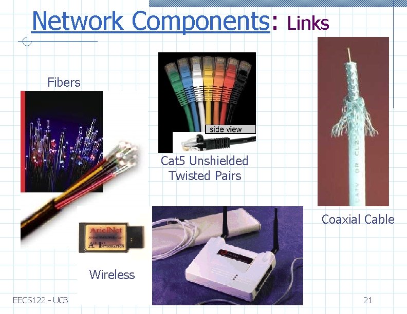 Network Components: Links Fibers Cat 5 Unshielded Twisted Pairs Coaxial Cable Wireless EECS 122