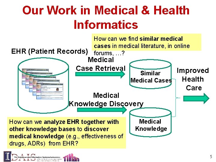 Our Work in Medical & Health Informatics How can we find similar medical cases