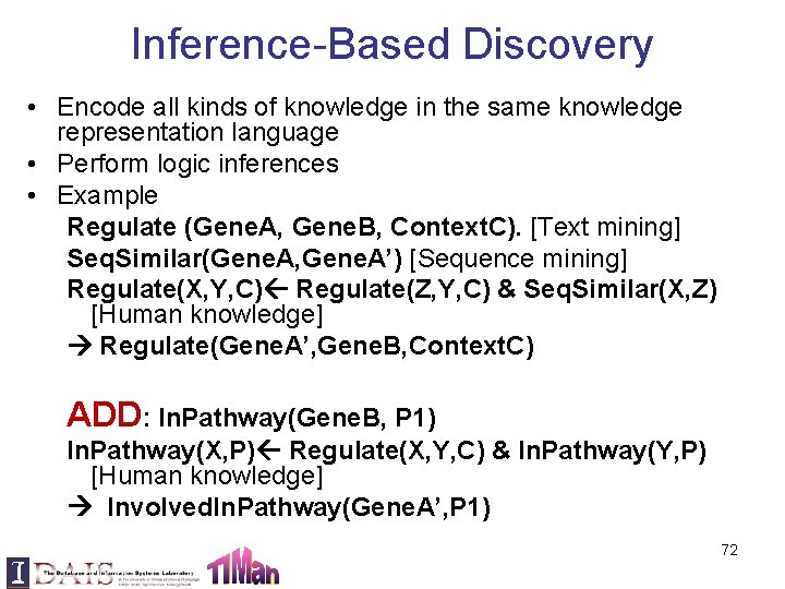 Inference-Based Discovery • Encode all kinds of knowledge in the same knowledge representation language