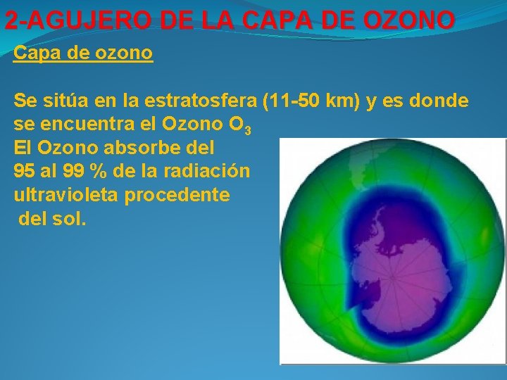 2 -AGUJERO DE LA CAPA DE OZONO Capa de ozono Se sitúa en la