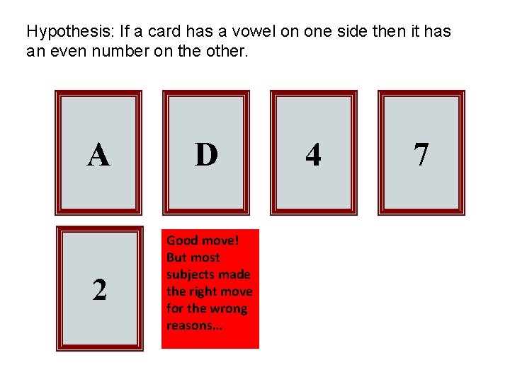 Hypothesis: If a card has a vowel on one side then it has an