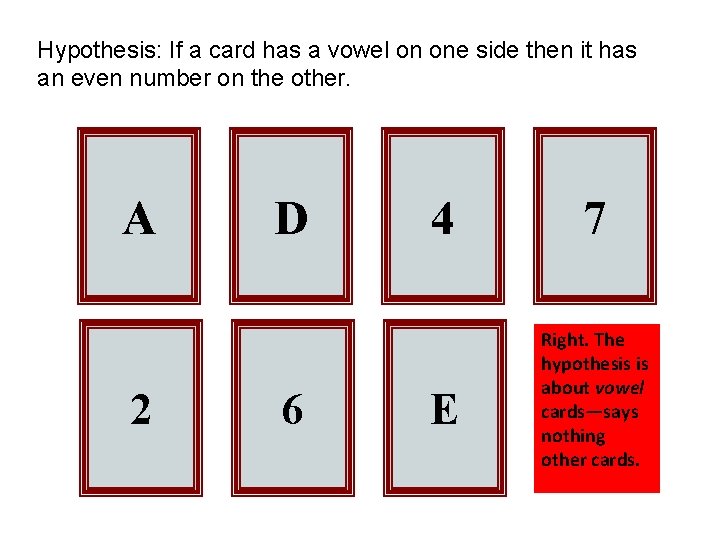 Hypothesis: If a card has a vowel on one side then it has an