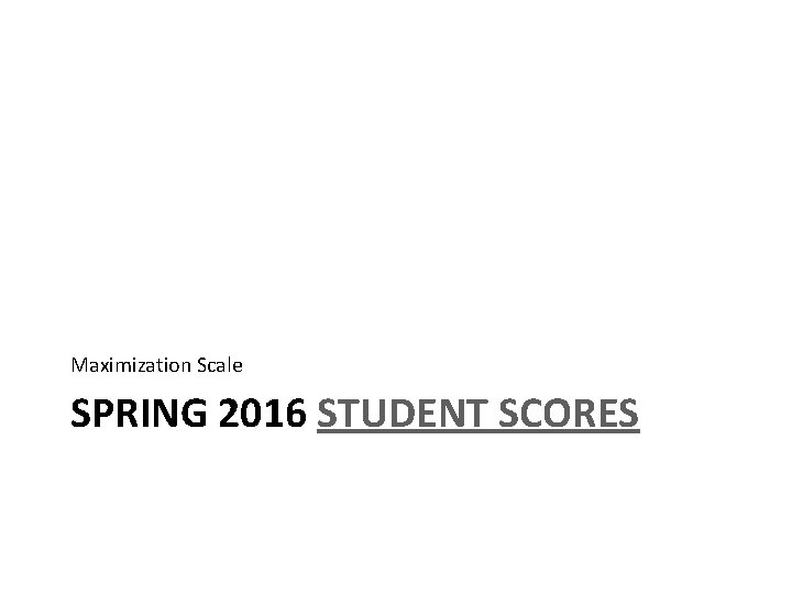 Maximization Scale SPRING 2016 STUDENT SCORES 