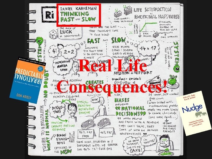 Real Life Consequences! 