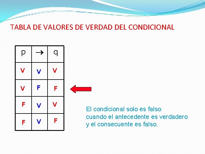 TABLA DE VALORES DE VERDAD DEL CONDICIONAL p q V V F F F