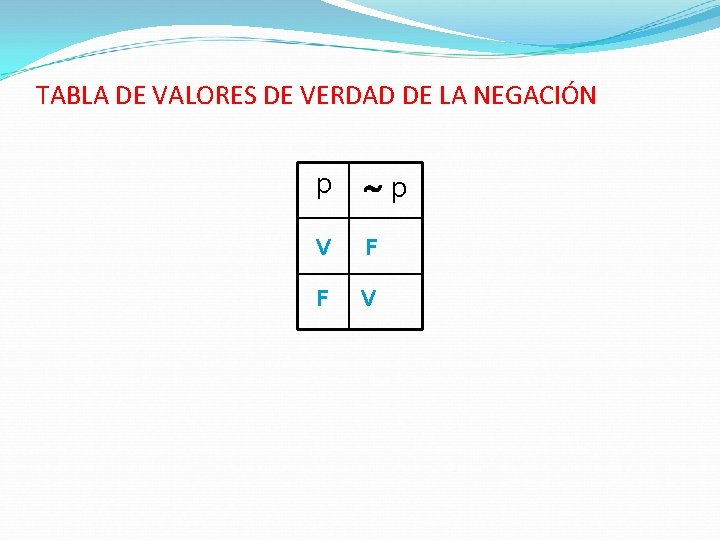 TABLA DE VALORES DE VERDAD DE LA NEGACIÓN p p V F F V