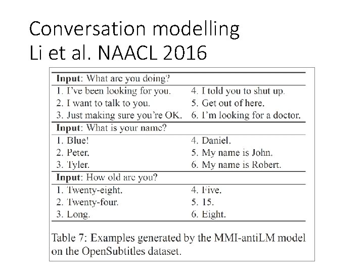 Conversation modelling Li et al. NAACL 2016 