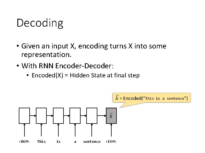 Decoding • Given an input X, encoding turns X into some representation. • With