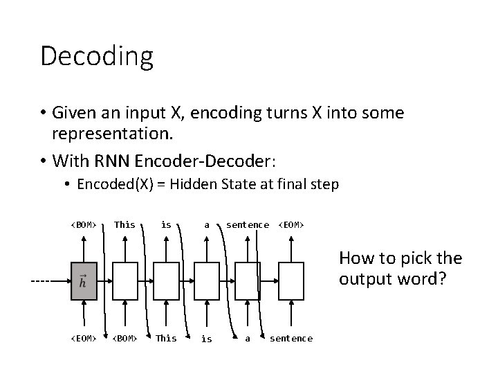 Decoding • Given an input X, encoding turns X into some representation. • With