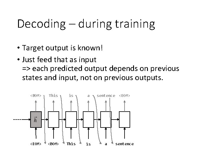 Decoding – during training • Target output is known! • Just feed that as