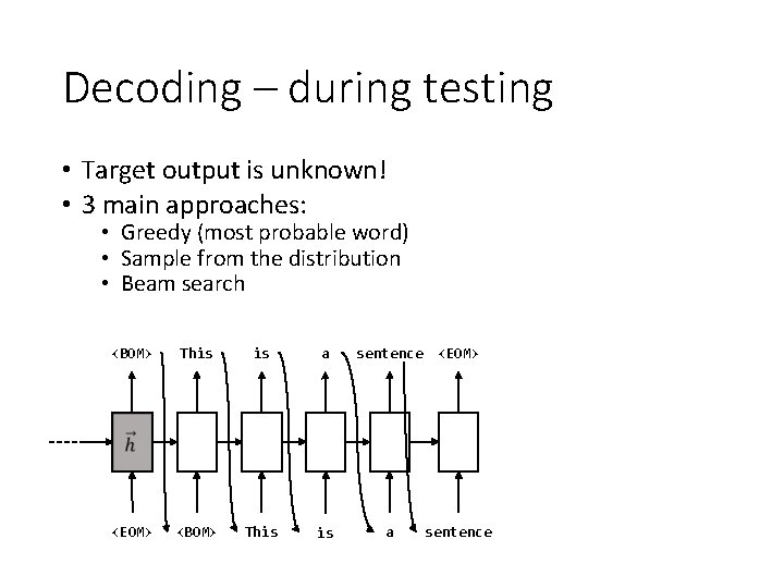 Decoding – during testing • Target output is unknown! • 3 main approaches: •