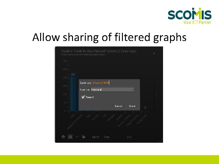 Allow sharing of filtered graphs 