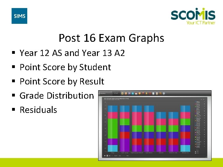 Post 16 Exam Graphs § § § Year 12 AS and Year 13 A
