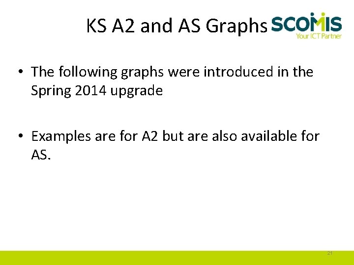 KS A 2 and AS Graphs • The following graphs were introduced in the