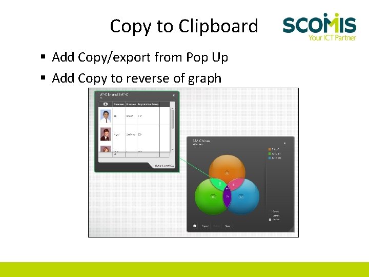 Copy to Clipboard § Add Copy/export from Pop Up § Add Copy to reverse