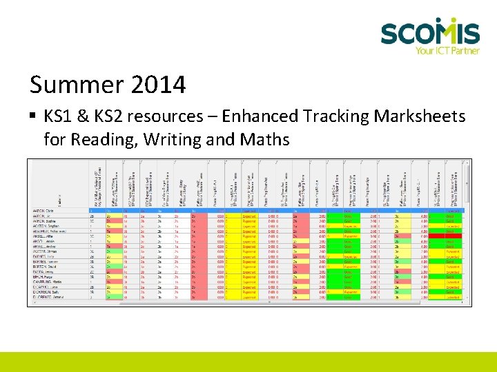 Summer 2014 § KS 1 & KS 2 resources – Enhanced Tracking Marksheets for