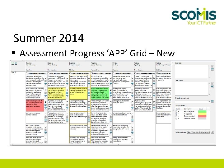 Summer 2014 § Assessment Progress ‘APP’ Grid – New Curriculum 