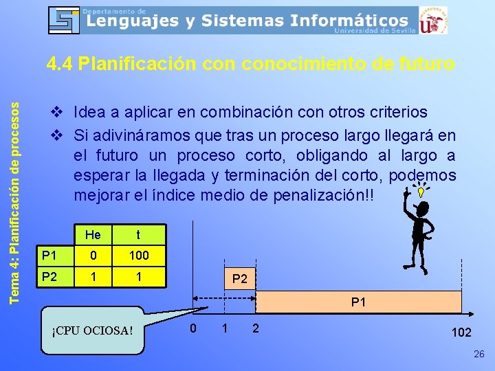 Tema 4: Planificación de procesos 4. 4 Planificación conocimiento de futuro v Idea a