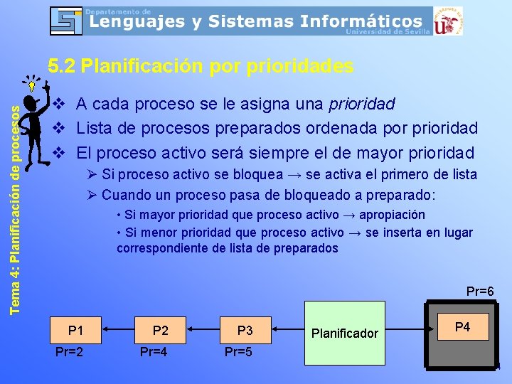 Tema 4: Planificación de procesos 5. 2 Planificación por prioridades v A cada proceso
