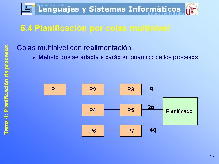 Tema 4: Planificación de procesos 5. 4 Planificación por colas multinivel Colas multinivel con