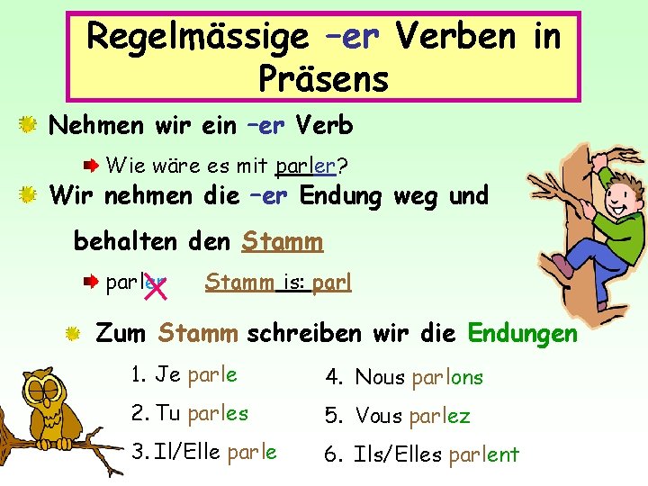 Regelmässige –er Verben in Präsens Nehmen wir ein –er Verb Wie wäre es mit