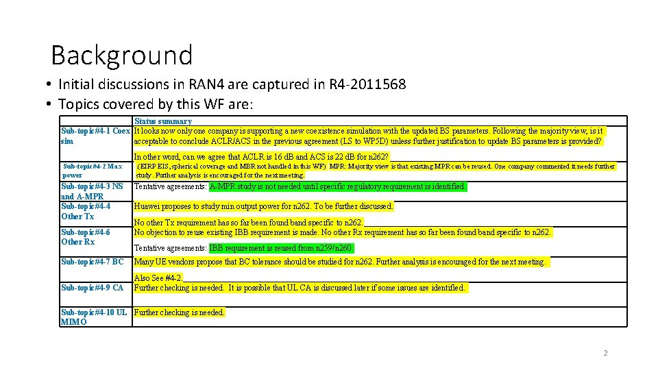 Background • Initial discussions in RAN 4 are captured in R 4 -2011568 •