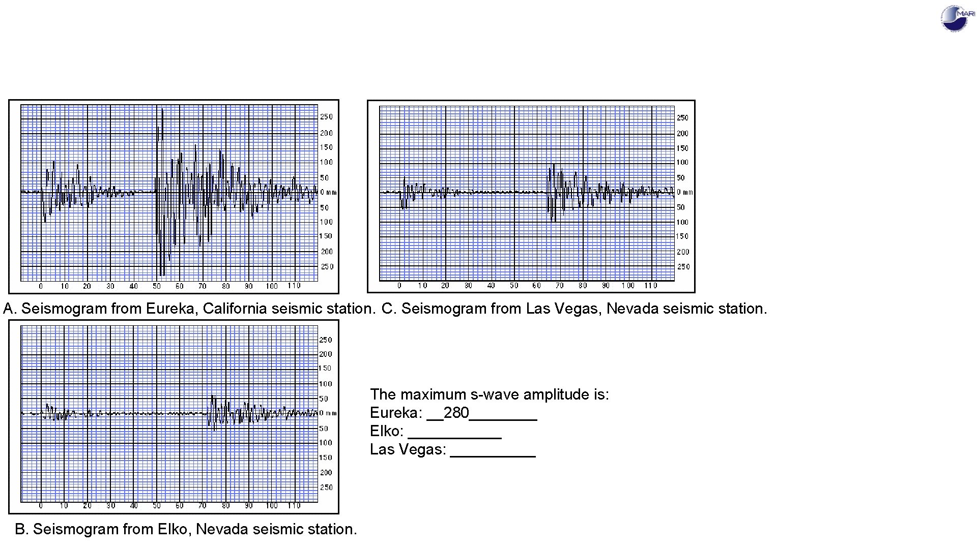 A. Seismogram from Eureka, California seismic station. C. Seismogram from Las Vegas, Nevada seismic