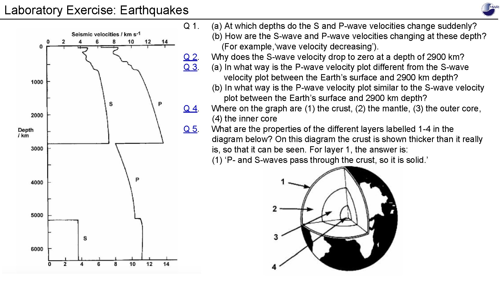 Laboratory Exercise: Earthquakes Q 1. (a) At which depths do the S and P-wave