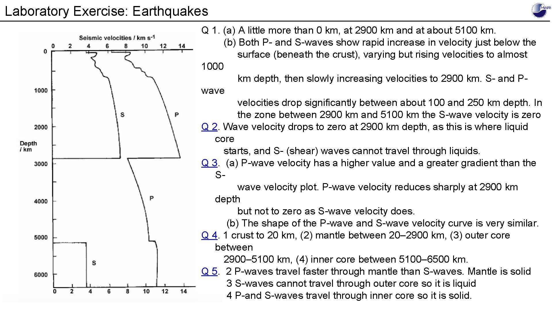 Laboratory Exercise: Earthquakes Q 1. (a) A little more than 0 km, at 2900