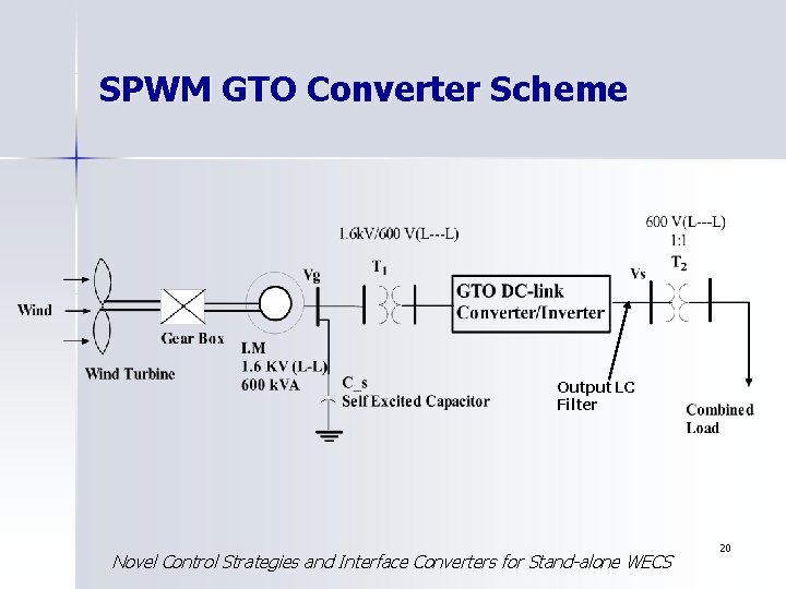 SPWM GTO Converter Scheme Output LC Filter Novel Control Strategies and Interface Converters for